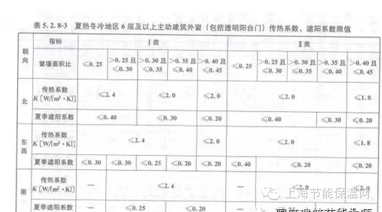 永千建筑科技工程（上海）有限公司