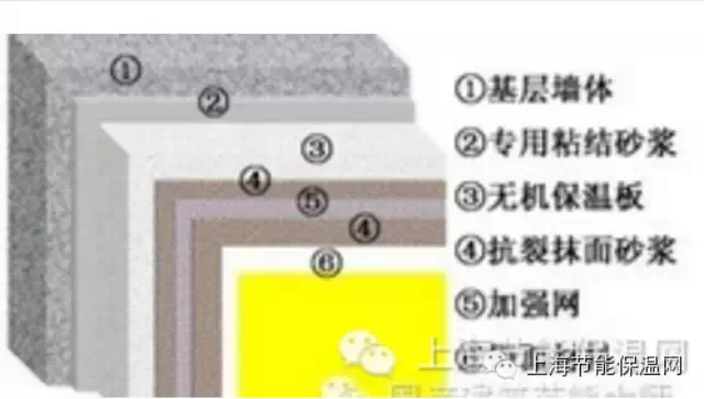 永千建筑科技工程（上海）有限公司