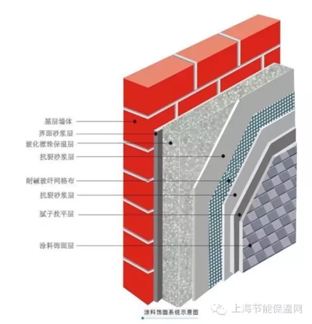 永千建筑科技工程（上海）有限公司