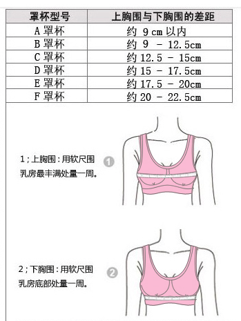 69 首页 69 微信热文 69 查看内容      underwire (钢圈)可以