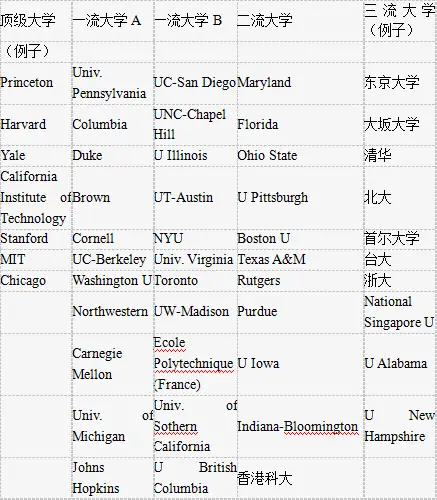 此处输入图片的描述