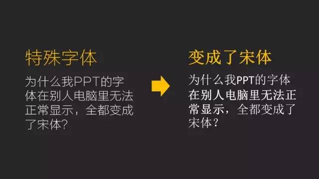 ppt备注字体大小改不了