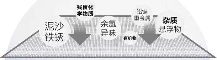 二胎时代:奔泰净水机系列为母婴健康保驾护航-怀孕期
