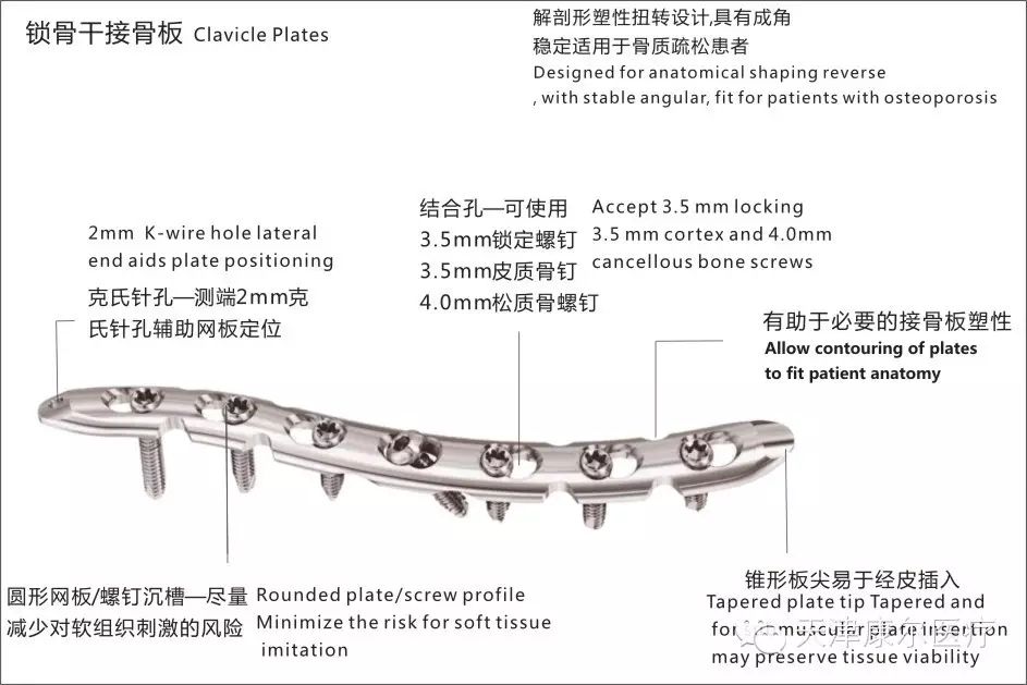 锁定型金属接骨板钉系统