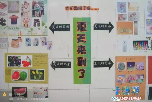 幼儿园夏季主题墙布置参考