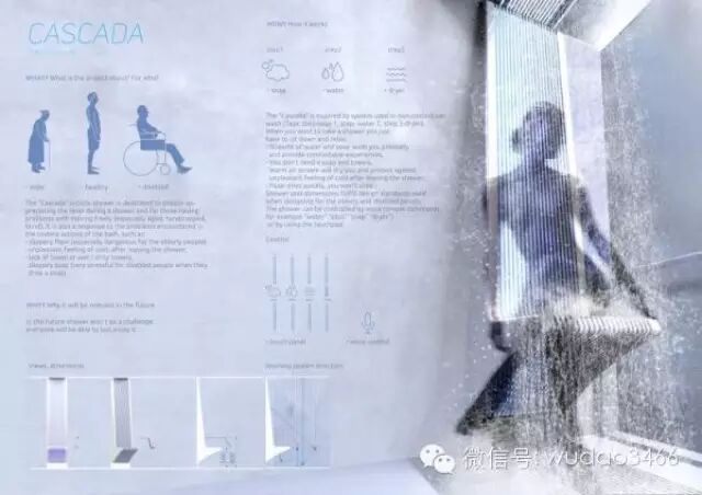 CASCADA:概念坐式沐浴系统