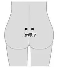 阳虚长斑，阴虚长痘，肾虚……