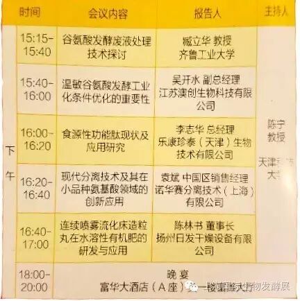 2016氨基酸产业技术应用与发展论坛今日在潍坊召开