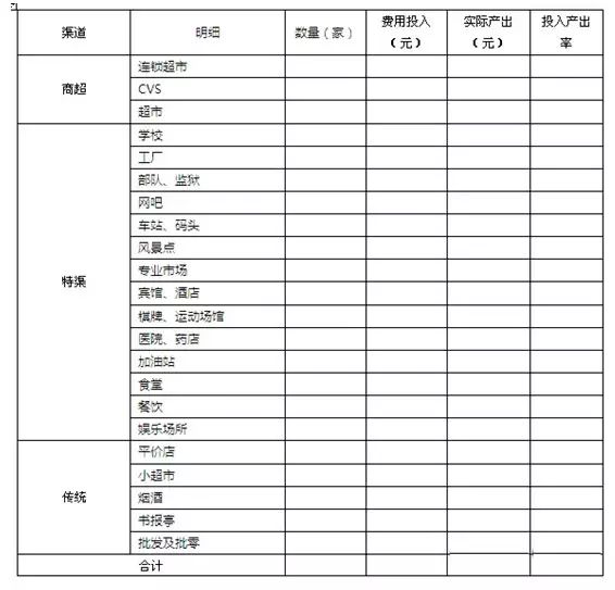 道易品牌策划公司|营销策划公司|品牌推广公司|网络推广公司|网红直播带货|家纺快手直播|日化抖音种草|日用品品牌设计公司|服装淘宝直播|鞋服小红书种草|新媒体营销|护肤品全网营销|网络推广|快手公司|调味品抖音团队|直播运营方案|品牌营销机构|快消品活动策划|食品广告策划|化妆品创意设计|饮料品牌推广传播|酒水咨询公司排名|福州|厦门|泉州|漳州|龙海|福清|黑龙江|内蒙古|吉林省|辽宁|河北|广西|山东|江苏|安徽|浙江|福建|广东|海南|云南|贵州|四川|湖南|湖北|山西|宁夏|陕西|河南|甘肃|江西|青海|晋江|石狮