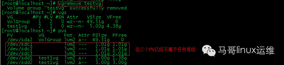 LVM详解-马哥出品_lvm_23