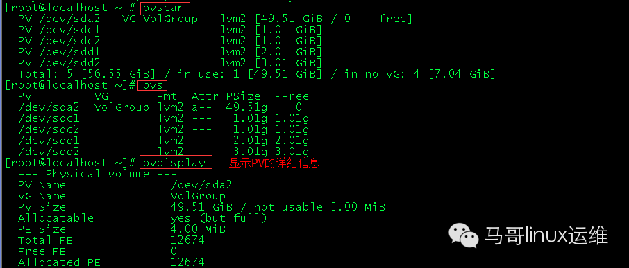 LVM详解-马哥出品_lvm_03