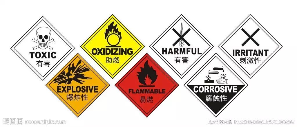 “不孕不育”3类人群成重灾,赶紧接好最强备孕手册~-怀孕期