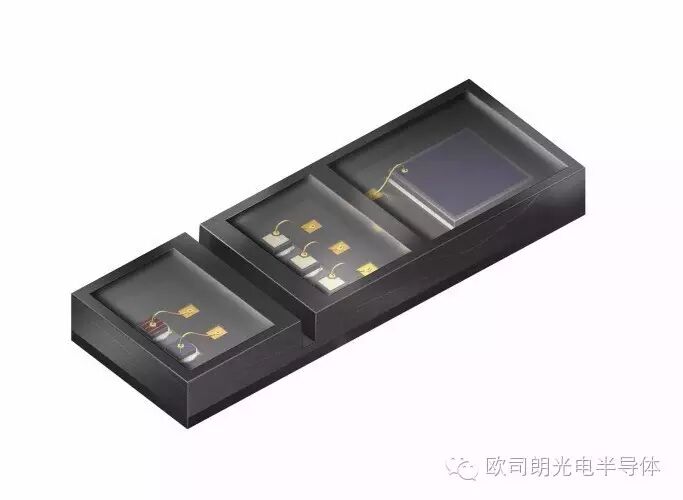 【成功案例】Osram OS针对脉率和血氧水平光学测量的优化