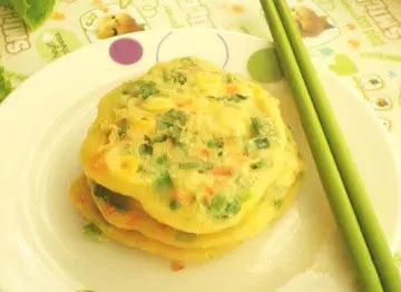 二十种饼的做法 - 故乡的云 - 泉水叮咚 二十种饼的做法不需发面太好吃了,天天吃不腻! - Angel - Angel 的博客