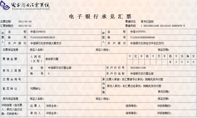 电票系统实操手册,详细到每一步操作都有截图！