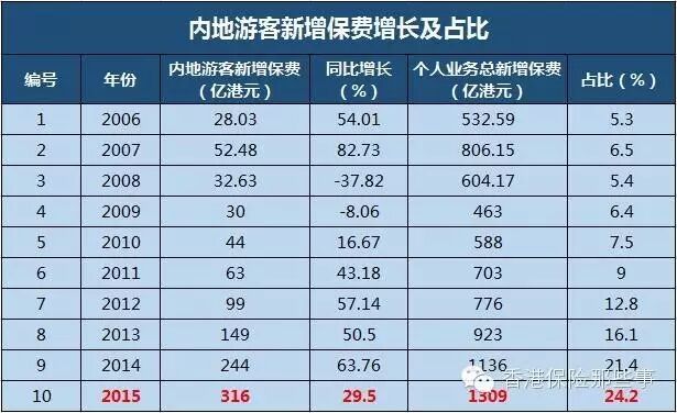 ��ʮ�����L�yӋ��