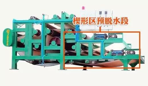 速看（泥浆处理系统）泥浆处理工业设备，(图5)