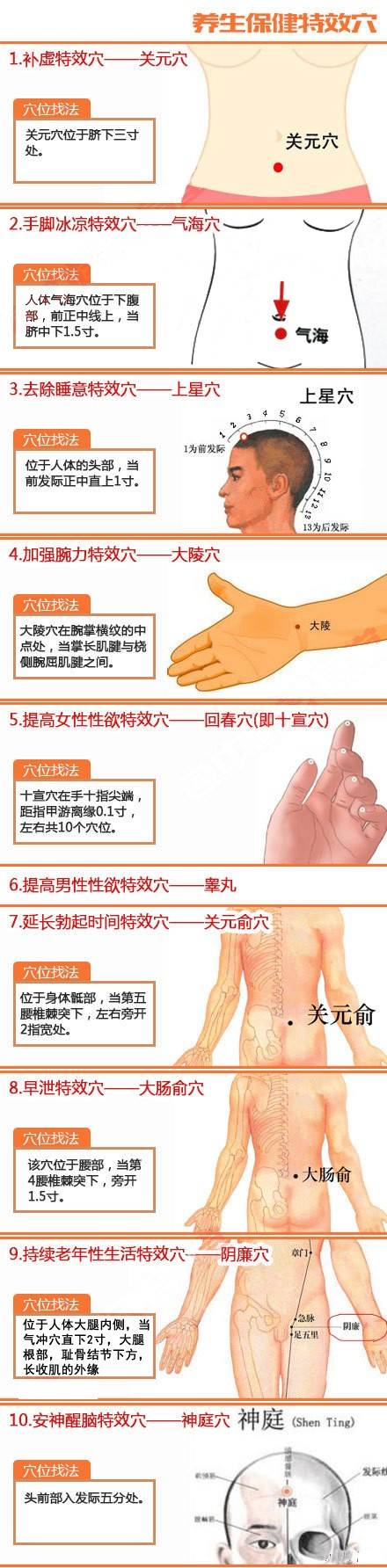 美容师：80个特效按摩穴位（收藏）