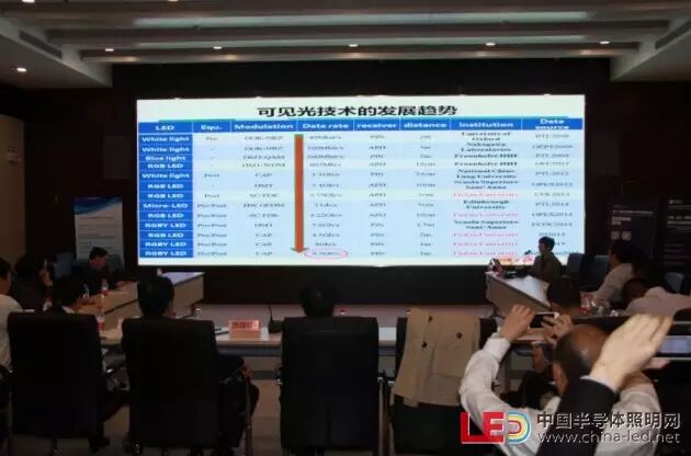 【大咖齐聚】共建智慧照明物联网生态圈