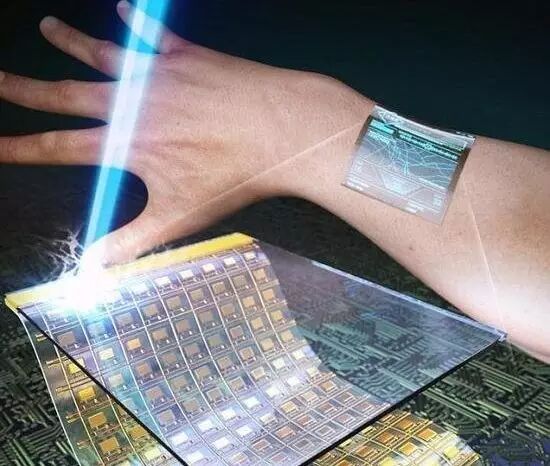 让显示屏“长”在皮肤上！穿戴设备的革新还是黑科技？