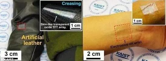 让显示屏“长”在皮肤上！穿戴设备的革新还是黑科技？
