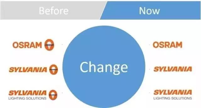 【大事记】一文尽览本周LED企业大“事”…