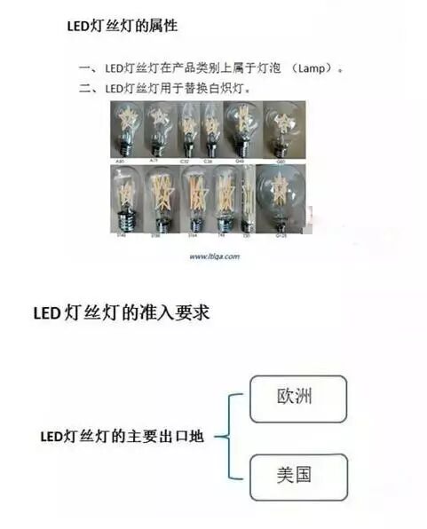 LED灯丝灯的美国市场准入规则和难点分析