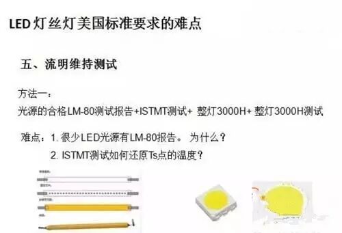 LED灯丝灯的美国市场准入规则和难点分析