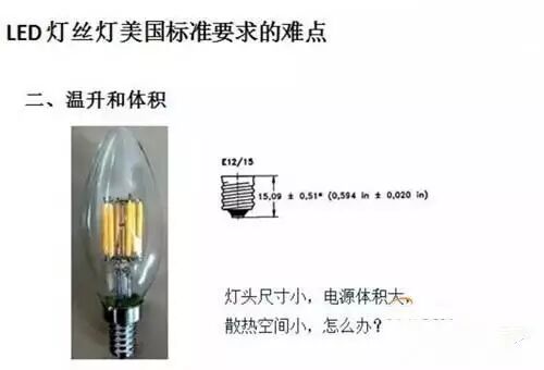 LED灯丝灯的美国市场准入规则和难点分析