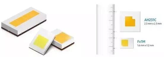 2016上半年汽车照明的发展情况如何？