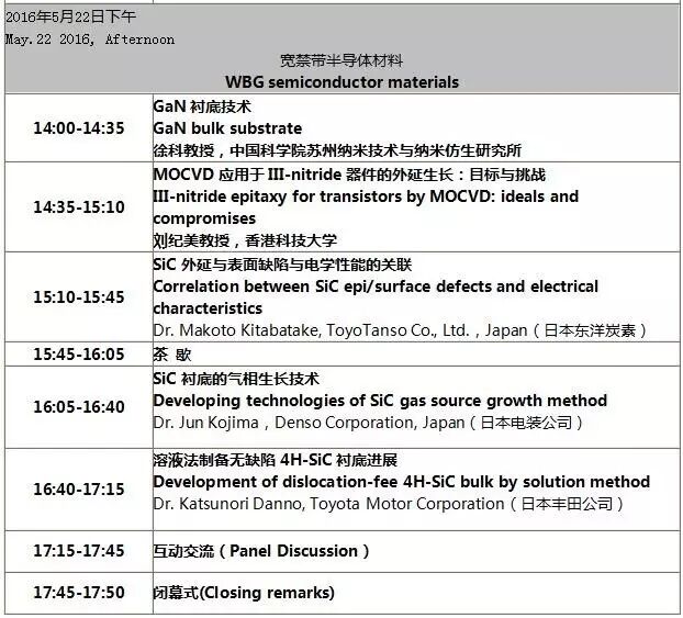 2016年宽禁带半导体电力电子技术国际研讨会将于21日在西安举办