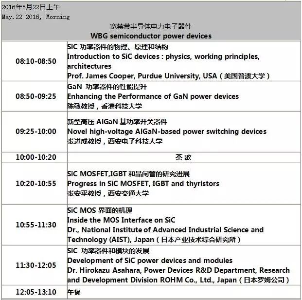 2016年宽禁带半导体电力电子技术国际研讨会将于21日在西安举办
