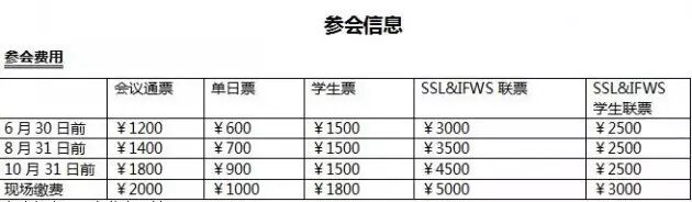 第三代半导体国际论坛征文通知
