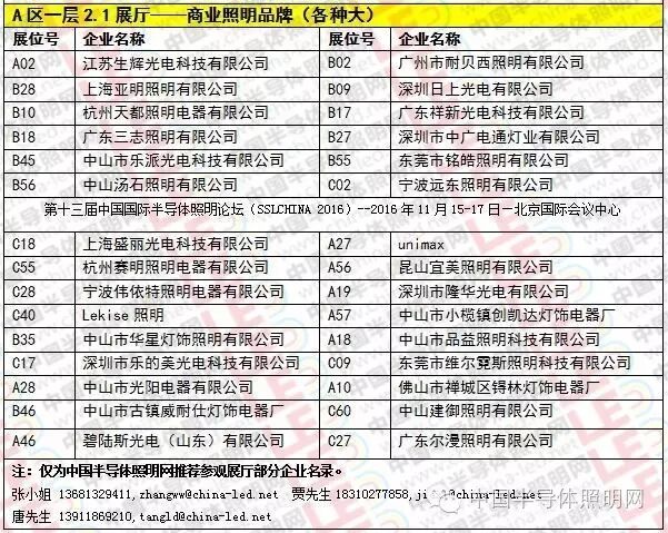 【直击2016光亚展】企业及展位号一览（带你逛展，带你飞）