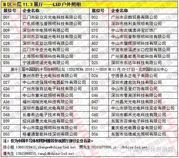 【直击2016光亚展】企业及展位号一览（带你逛展，带你飞）