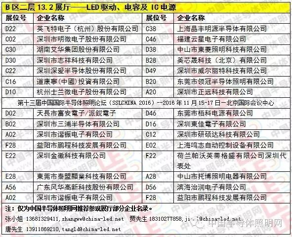 【直击2016光亚展】企业及展位号一览（带你逛展，带你飞）