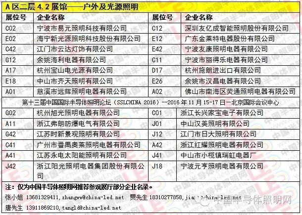 【直击2016光亚展】企业及展位号一览（带你逛展，带你飞）