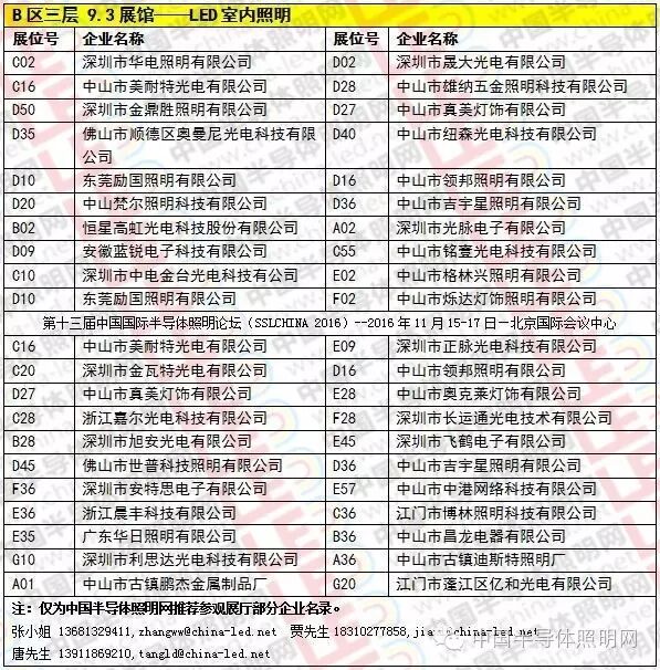 【直击2016光亚展】企业及展位号一览（带你逛展，带你飞）