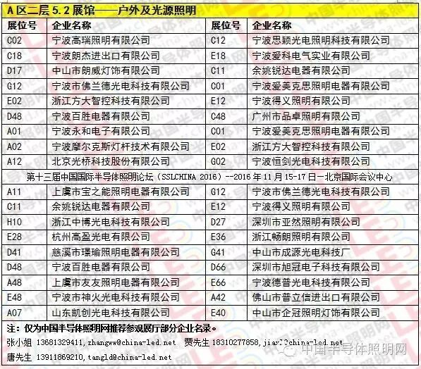 【直击2016光亚展】企业及展位号一览（带你逛展，带你飞）