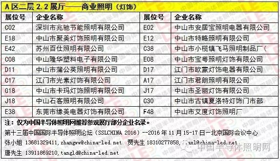 【直击2016光亚展】企业及展位号一览（带你逛展，带你飞）