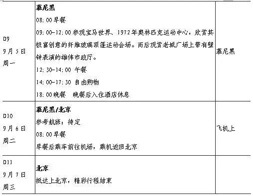 匠·心之旅——深度体验德国工业4.0 助力中国制造2025