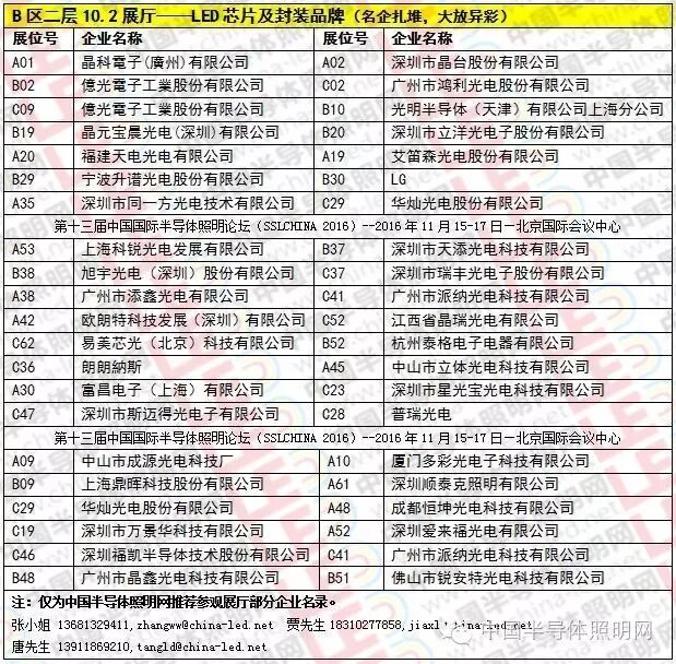 【直击2016光亚展】企业及展位号一览（带你逛展，带你飞）