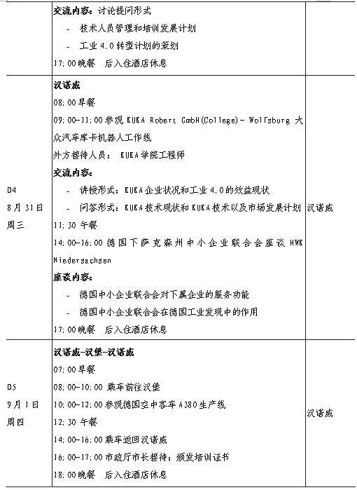 匠·心之旅——深度体验德国工业4.0 助力中国制造2025