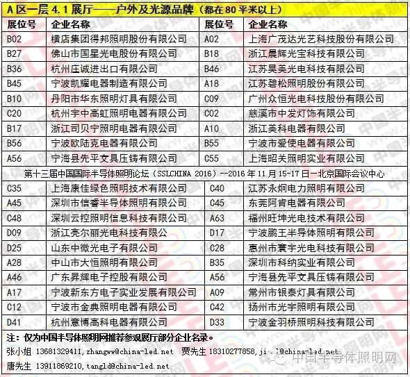 【直击2016光亚展】企业及展位号一览（带你逛展，带你飞）