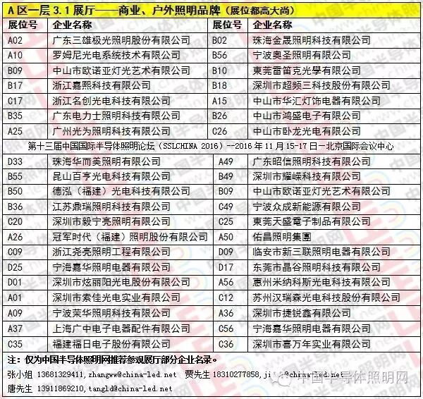 【直击2016光亚展】企业及展位号一览（带你逛展，带你飞）