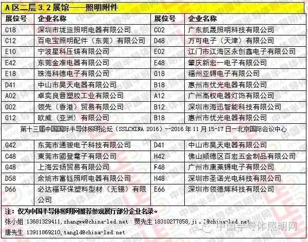 【直击2016光亚展】企业及展位号一览（带你逛展，带你飞）