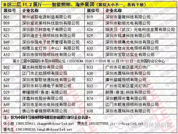 【直击2016光亚展】企业及展位号一览（带你逛展，带你飞）
