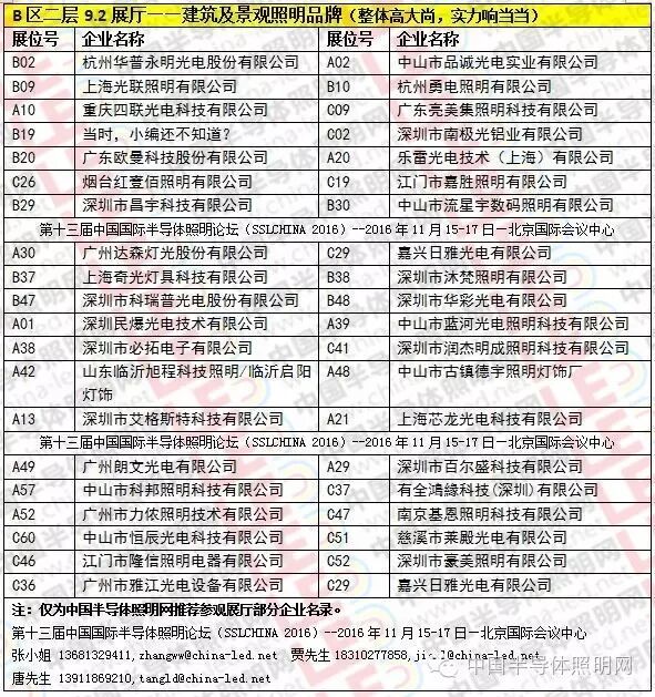 【直击2016光亚展】企业及展位号一览（带你逛展，带你飞）