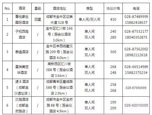 【通知】半导体照明标准研讨会暨半导体照明产业发展规划专题研讨会