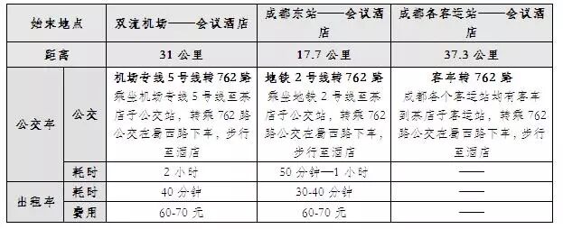 【会议通知】半导体照明标准研讨会暨半导体照明产业发展规划专题研讨会